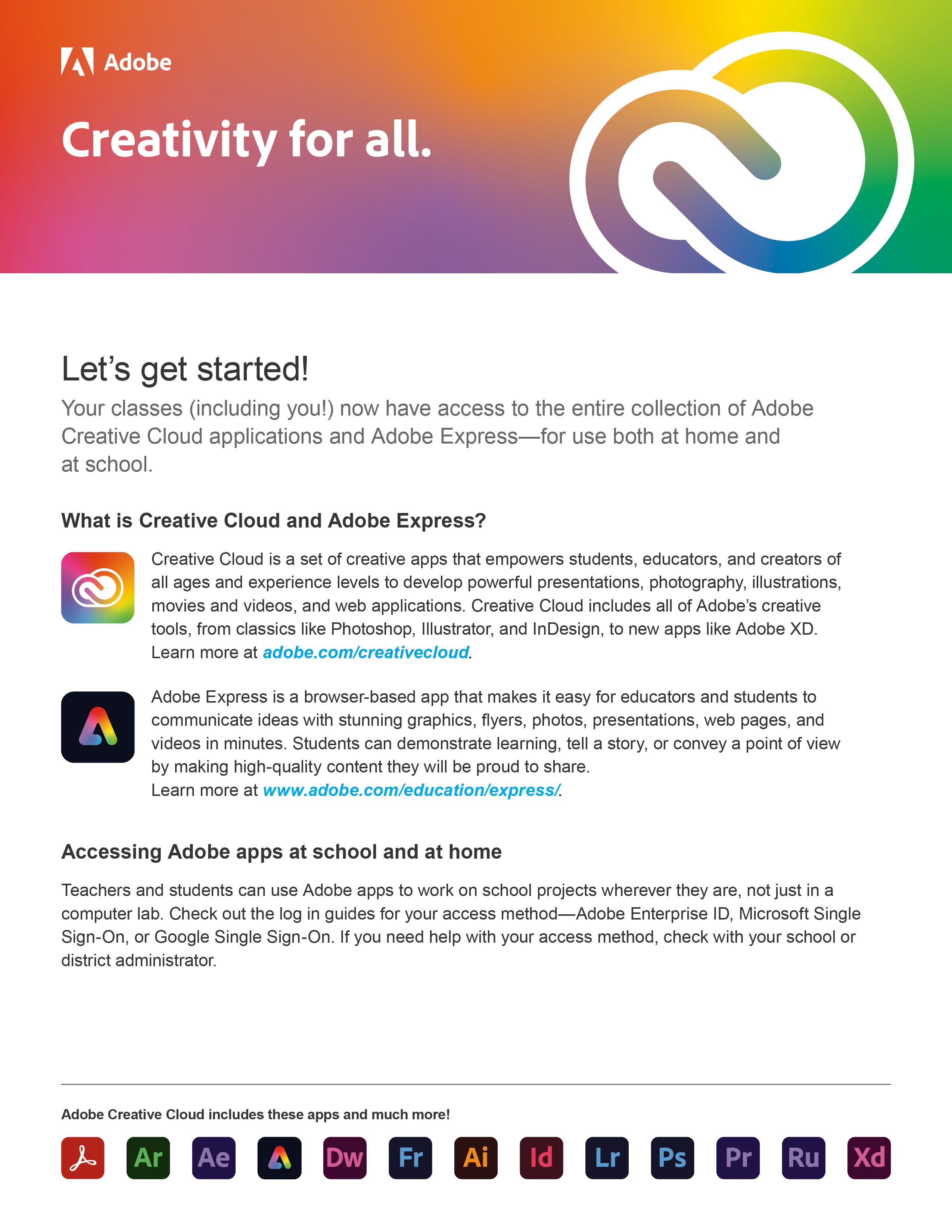 Adobe Express and Creative Cloud
